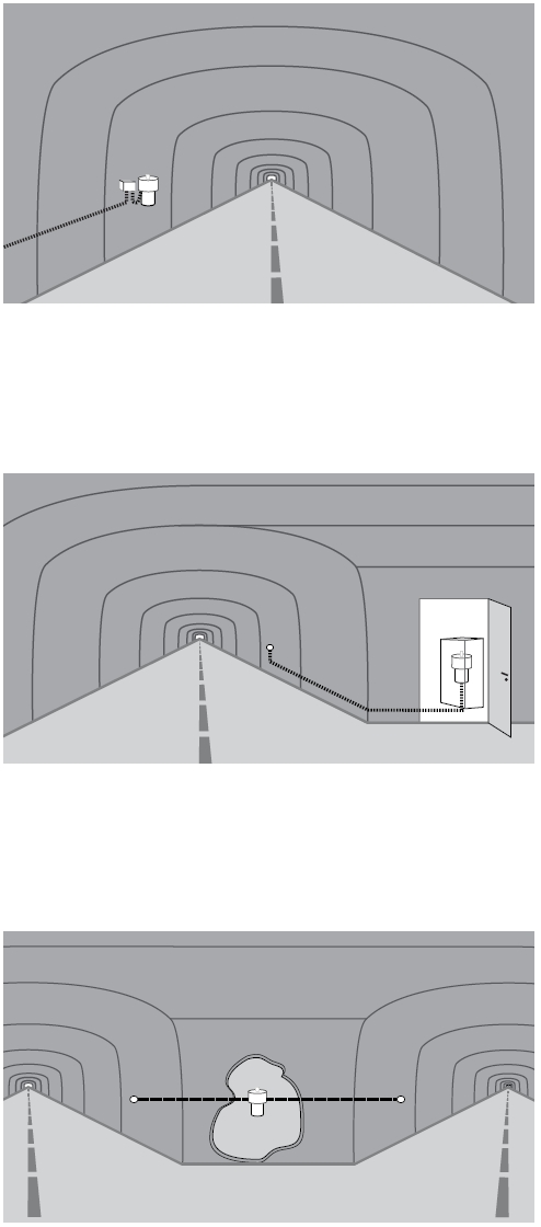 Možnosti instalace In-situ Nejlevnější způsob jak instalovat VisGuardu je namontovat ho přímo v tubusu tunelu nebo v bezpečnostním výklenku. VisGuard je namontován na zdi.