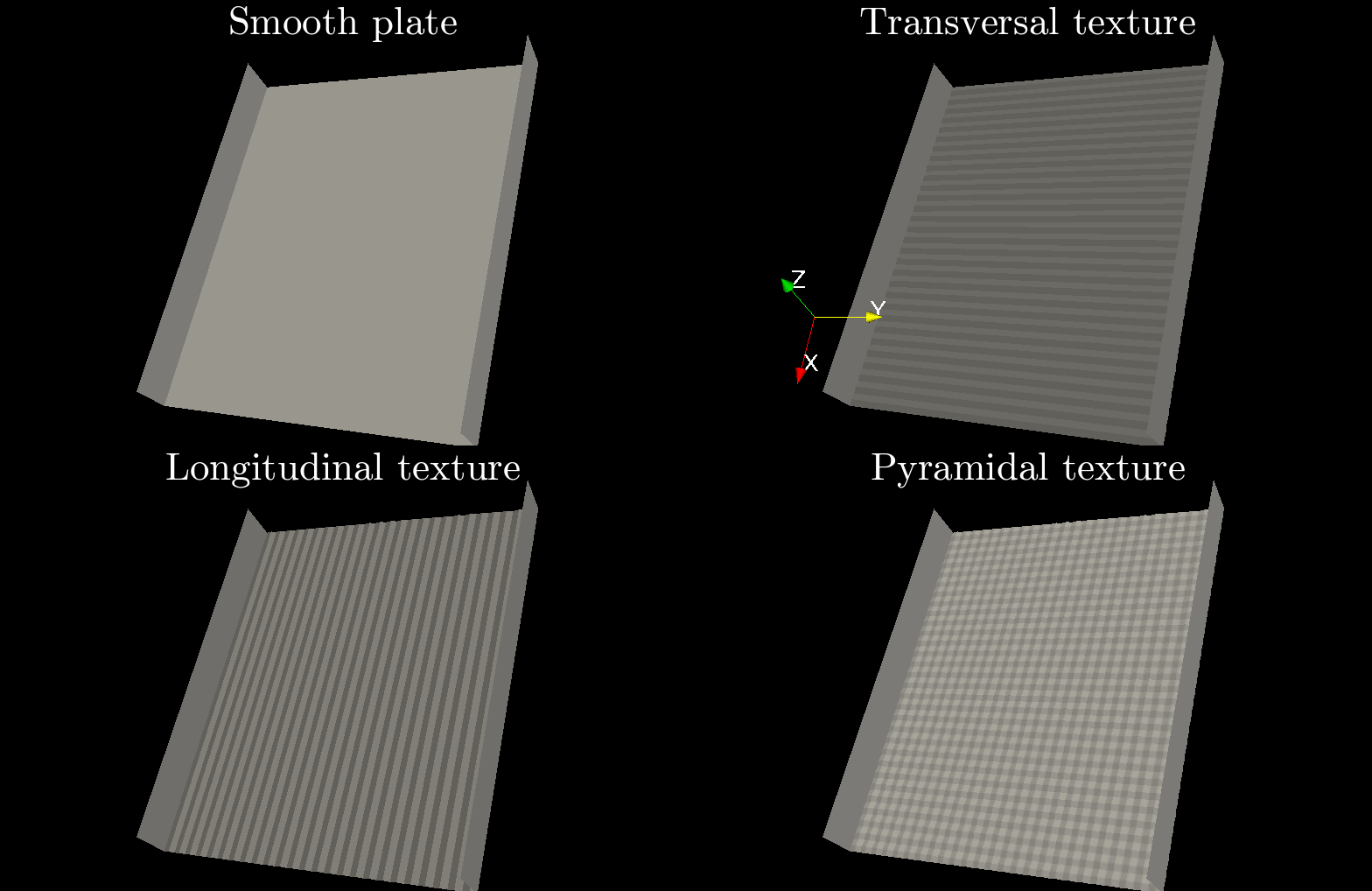 Geometrie problému Zajímá nás pouze mikroměřítko Geometrie: Destička 6 5 cm, různé textury