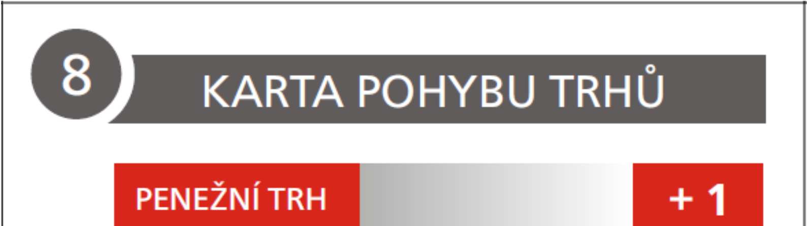 Pokud se po vyhodnocení karty události zvýší volné cashflow klienta, navýší o tyto prostředky nevyužité cashflow, které může v příští fázi finančních transakcí libovolně použít.