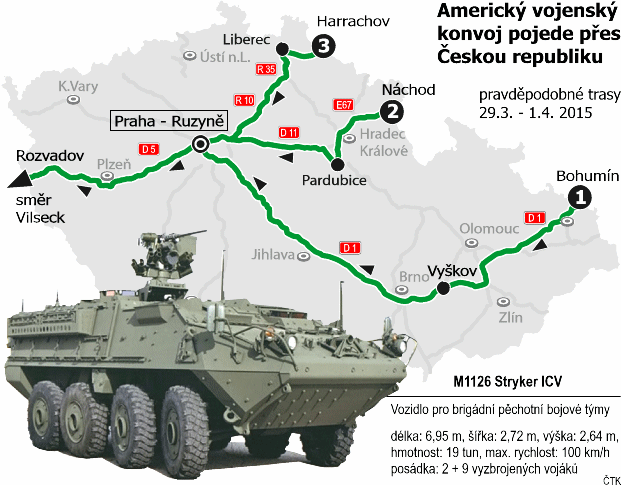 České zprávy V Plzni u pomníku vítalo americké vojáky 1000 lidí, jako v květnu Plzeň - Přes 1000 lidí dnes v Plzni vítalo velení konvoje amerických vojáků, který projíždí Českou republikou ze cvičení