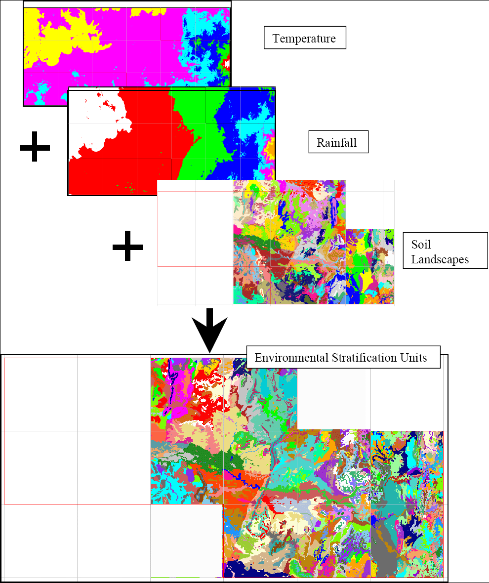 STRATIFIKACE KRAJINY V GIS Teplota Sráţky Půdní