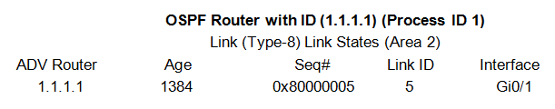 Advertising Router: určuje oznamovací směrovač, který v dané oblasti má roli pověřeného směrovače (směrovač RW). # prefixes: 1: určuje počet oznamovaných prefixů ve zprávě (1 prefix).