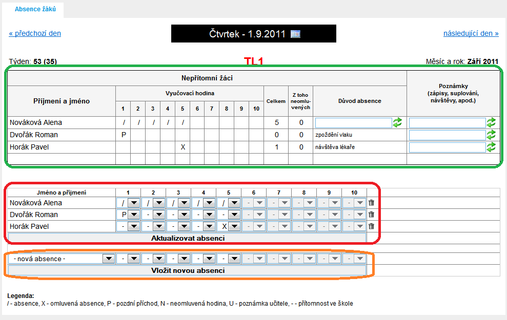 Obrázek 45: Absence žáků Jak už bylo řečeno, absenci můžete zapisovat až po zápisu hodiny.