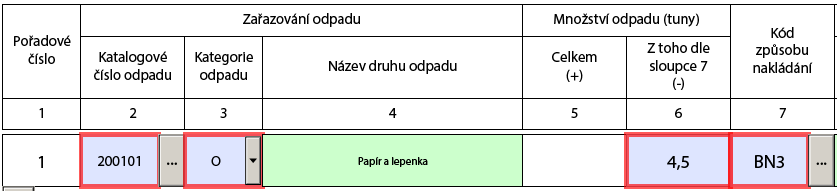 Formulář hlášení o produkci a