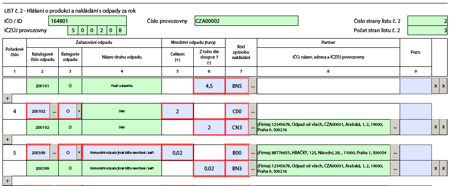 Formulář hlášení o produkci a