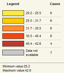 Reálná kriteria Zdanění příjmů (údaje za rok 2009) 42 41 40 41,5 38,8 38,2 39 38 37 38,5 36 36,4 Euro area (17) Czech