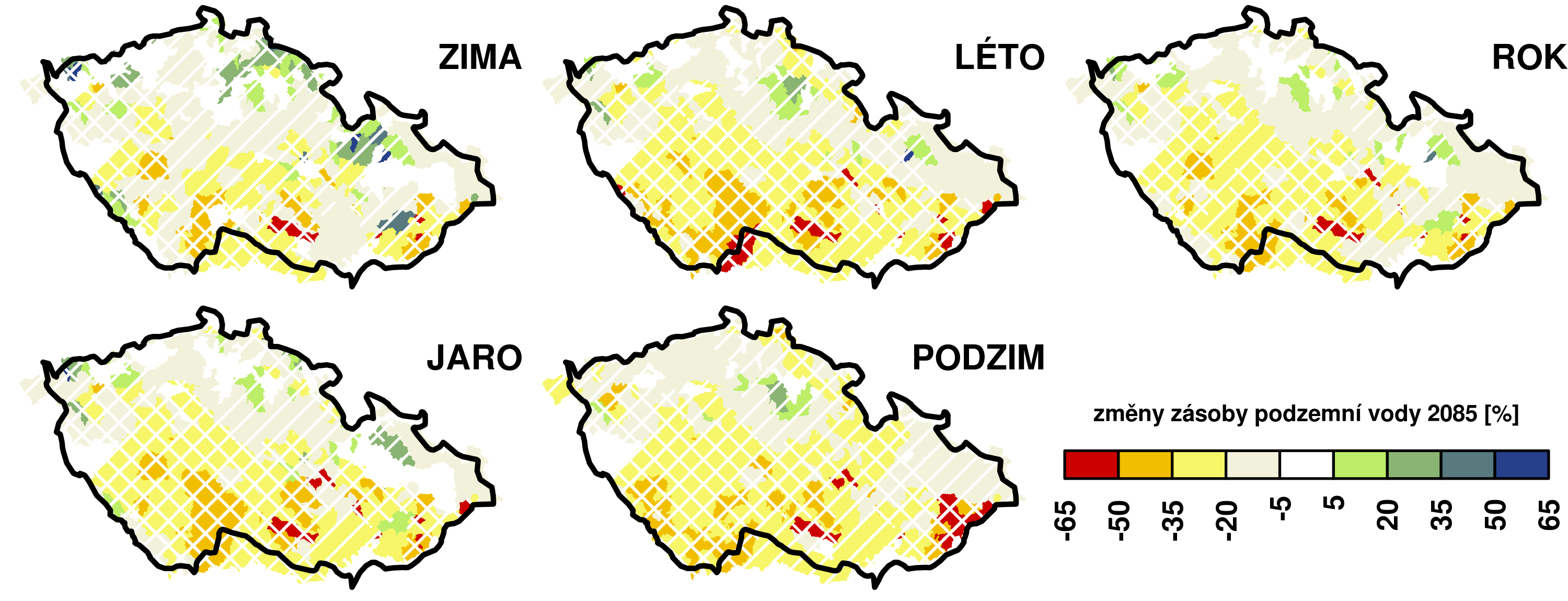 Obr. 21 Modelované změny zásoby podzemní vody (průměr ze souboru klimatických modelů) pro časový horizont 2085; pomocí šrafování jsou znázorněny oblasti, pro které 67 % (jednoduché šrafování), resp.