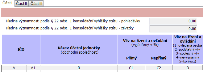 Zkušenosti z přenosu Seznamu... Část I. - Přehled účetních jednotek výčet ÚJ, kde může ÚJ o něčem rozhodovat, hlasovat DSO uvedlo IČO obce NE!!! obec uvedla IČO jiné obce NE!