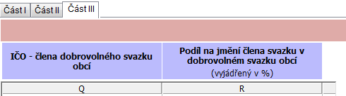 Zkušenosti z přenosu Seznamu... Část III. Přehled členů DSO ve III.