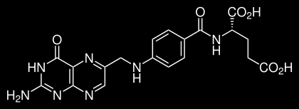 Sulfonamidy Analogy PABA Kompetitivní inhibice Trimethoprim Inhibice metabolismu kys. listové kys.