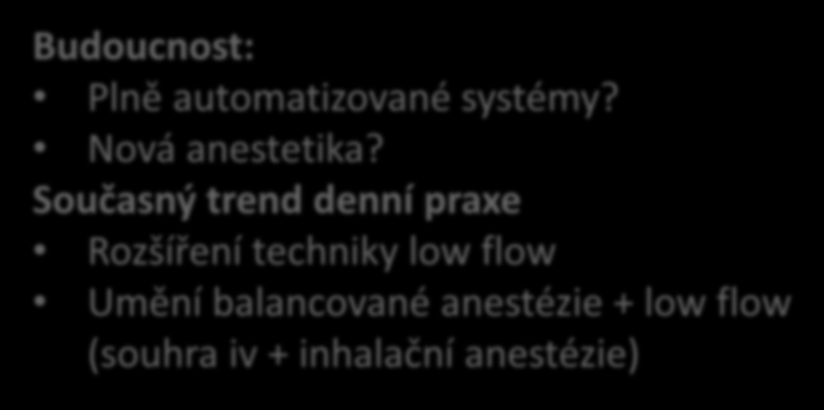 Současný trend denní praxe Rozšíření techniky