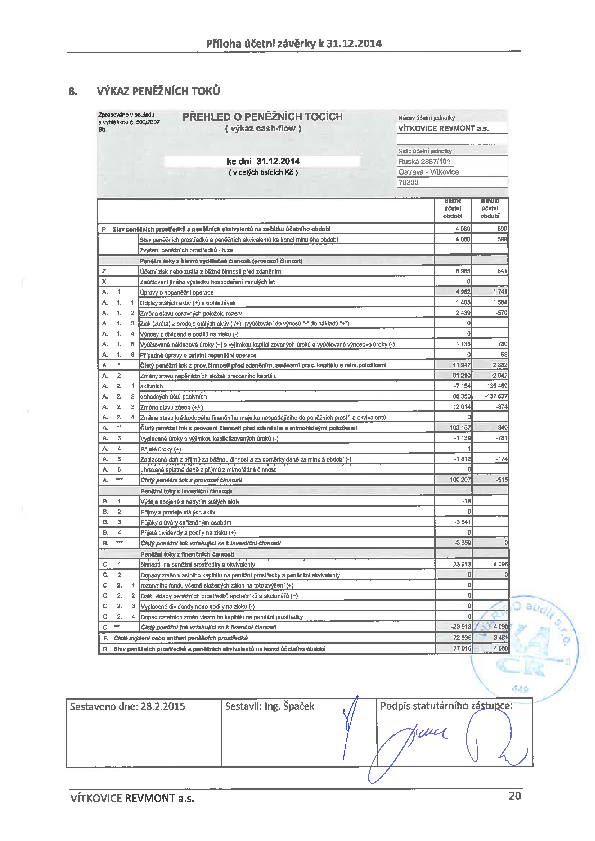 Zpracováno v souladu s vyhláškou č. 500/2002 Sb. PŘEHLED O PENĚŽNÍCH TOCÍCH ( výkaz cash-flow ) Název účetní jednotky VÍTKOVICE REVMONT a.s. ke dni 31.12.