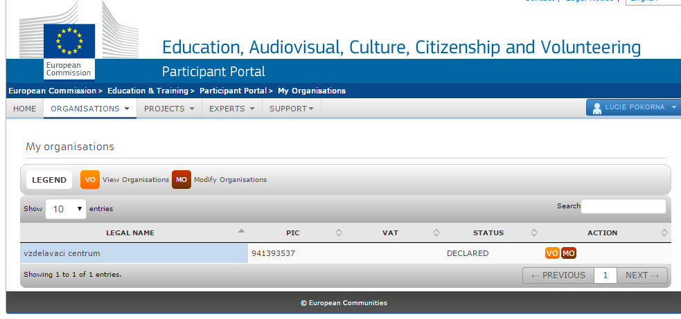 Změny údajů organizace VEŠKERÉ ZMĚNY V ORGANIZACI JE POTŘEBA OPRAVIT I V PARTICIPANT PORTAL např.