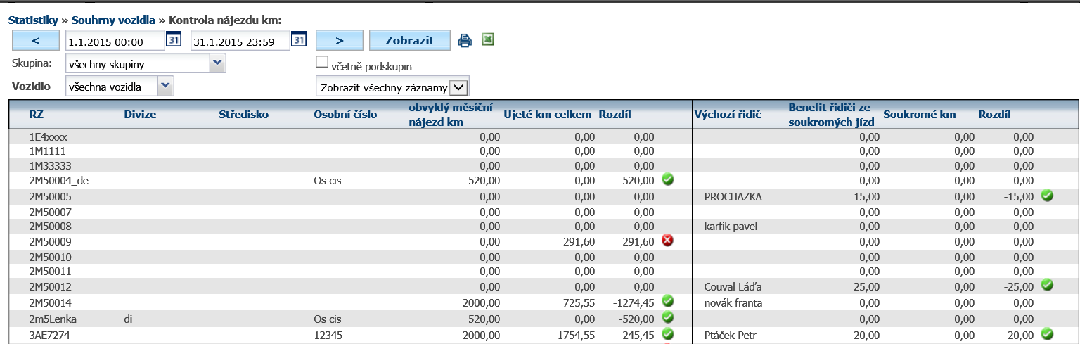 4.10 Statistika Poslední poloha Tato statistika nabízí uživateli informaci o času konce poslední jízdy.