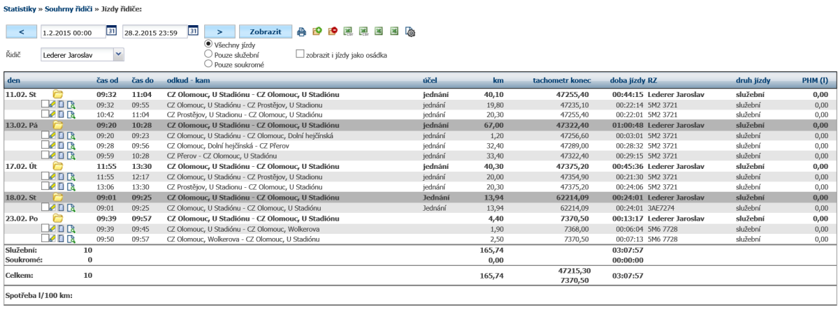 Upozornění: Je třeba si uvědomit, že jízdy, ke kterým není přiřazen žádný řidič, se v této statistice nezobrazují. Do sloupce náklady se nezapočítává amortizace. 4.