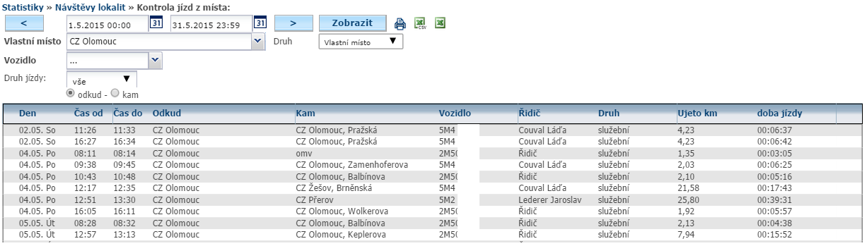 4.65 Statistika Kontrola jízd z místa Statistika kontroluje všechny jízdy, které začínaly/končily ve vlastním místě. Může pomoci při identifikaci, kdo jezdí z domu služebně, kam se jezdí z firmy apod.