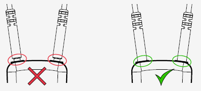 4. Připojte druhý konec indukční smyčky. Důležité: Ujistěte se, že je indukční smyčka zasunuta pořádně.