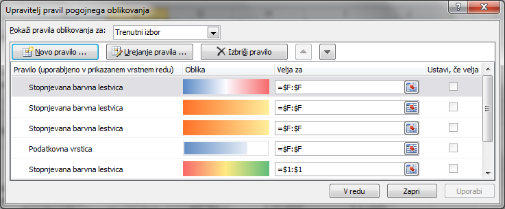 1.7 Zbirke podatkov Čeprav je Excel predvsem program za delo s preglednicami, premore tudi nekaj močnih orodij za delo z zbirkami podatkov. 1.7.1 Razvrščanje podatkov Za razvrstitev podatkov v