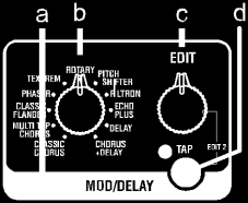 b. PEDAL kontroler Určuje typ pedálu. Pokud je pedálový efekt vypnutý, otočením selektoru jej zapnete. c. EDIT knob Nastavuje parametry každého efektu. 3.