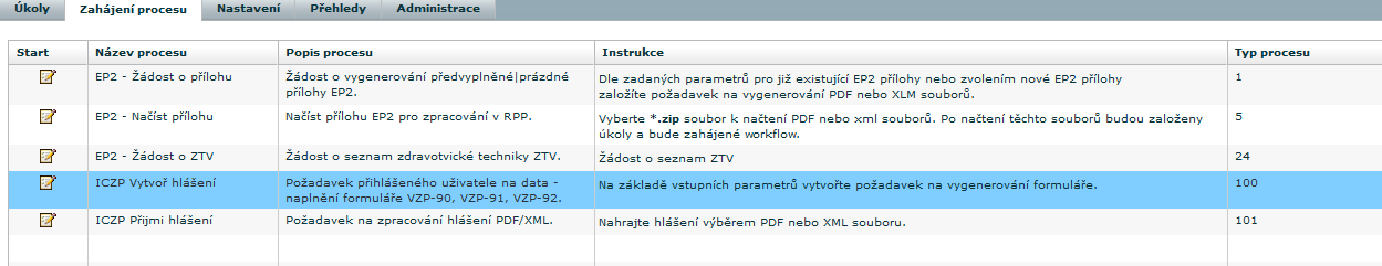 Po akceptaci bude úkol uložen do bazénku Akceptované žádosti na zrušení. Úkol má status zpracování zelené barvy, tzn., že zpracování proběhlo v pořádku.