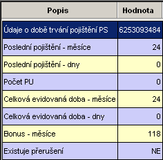 Obr. 3 IS Golem - aplikace TelNet b) Určení výše rozhodné doby na pojistné smlouvě pomocí IS Kbrowser 1) PS je ve stavu stornovaná (SK) nebo dožilá (D) v KBrowseru na smlouvě v nabídce Další