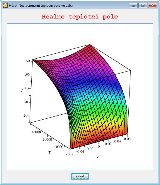 7 odkazů. s požadovanými parametry.