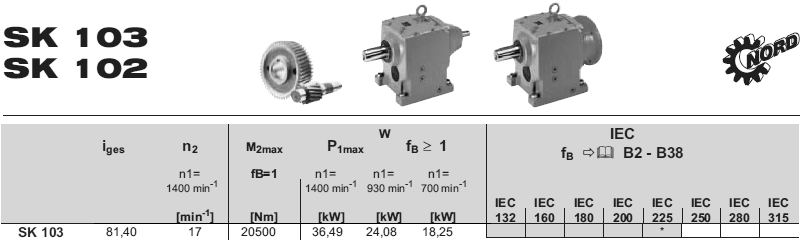 POHON LANOVÉHO BUBNU kde: P min [kw] minimální potřebný výkon pro pohon zdvihového mechanismu η c [-] celková účinnost zdvihového mechanismu η b [-] účinnost lanového bubnu dle [4, s.