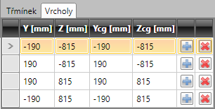 Uživatelská příručka IDEA Beam 127 10.4.4.1.1 Obecné třmínky Tvar třmínku je definován souřadnicemi jednotlivých vrcholů třmínku. Vrchol třmínku je bod, ve kterém se protínají osy větví třmínku.