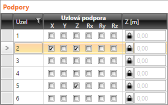 Uživatelská příručka IDEA Beam 39 5.4.2 Podpory Definice podpor v uzlech nosníku a sklonu nosníku se spustí příkazem navigátoru Geometrie > Podpory.