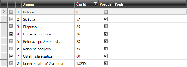 Uživatelská příručka IDEA Beam 91 6.3.