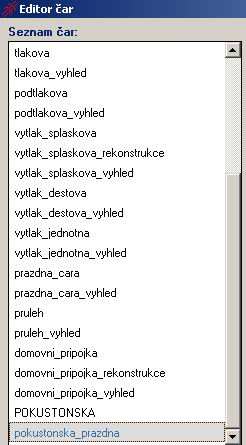 Obr. 6 Editor čar Obr.