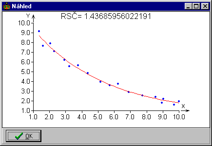 V něm se průběžně vypisují hodnoty jednotlivých parametrů, číslo iterace, aktuální součet čtverců RSČ, další parametry související s použitou optimalizační metodou a norma změny parametrů Norm, která