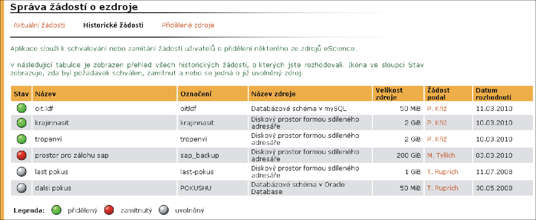 4 ESCIENCE O podání nové žádosti je správce informován automaticky vygenerovaným e-mailem, stejným způsobem je žadatel informován o přidělení zdroje nebo zamítnutí žádosti.