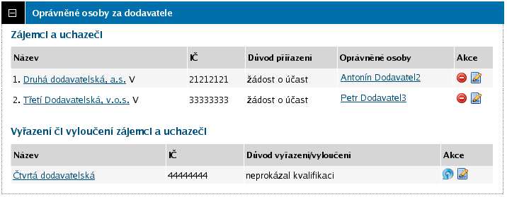 Obrázek 67: Akce pro odeslání individuální zprávy jednotlivému dodavateli Přehled příchozích individuálních zpráv zobrazíte kliknutím na položku Příchozí v submenu Individuální komunikace.