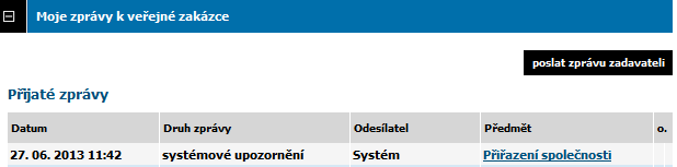 všichni ostatní včetně dodavatelů a veřejnosti (pokud je daná VZ zveřejněna).