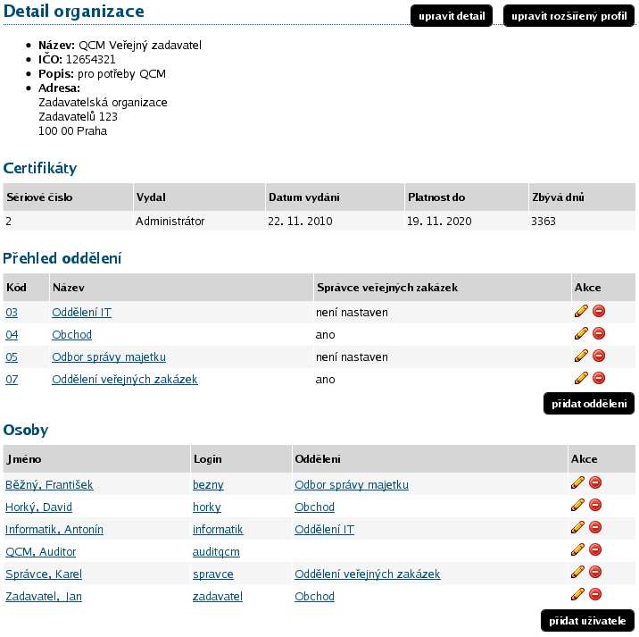 Obrázek 89: Detail organizace zadavatele z pohledu správce organizace Odstranit organizační jednotku nebo uživatele organizace lze pomocí červené ikony vedle příslušné položky.