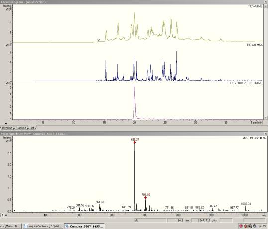 Spojení MS s chromatografickými technikami Kredit: Zbyněk Zdráhal, IT Bruker HCT Ultra Př.: skenování ztráty neutrální částice MS Př.