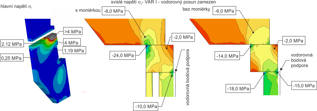 Lodžiové stěnové dílce jsou tloušťky 140 mm a od stávajících obvodových dílců jsou odděleny mezerou 50 mm pro dodatečné vložení přídavné tepelné izolace, mimo krátký úsek 300 mm v oblasti stropní