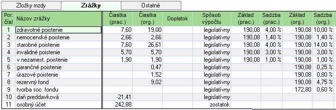 Výpočet mzdy: Zamestnanec neodpracuje celý mesiac august 2014 (20 prac. dní = 10 prac. dní + 10 prac. dní PN (14 kal.