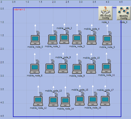 Random Waypoint Parameters -> Mobility Domain Name -> wdomain1.