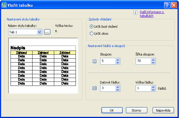 4. ze základního menu vyberte nabídku Kresli a volbu Tabulka Spuštění příkazu vyvolá následující dialog. Ze seznamu definovaných stylů vybereme, podle kterého stylu bude tabulky vytvořena.