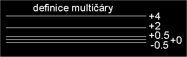 Styl multičáry Pro definování vlastního typu multičáry musíme nejprve nastavit styl multičáry. Nastavení stylu je dostupné následujícími způsoby: 1. napsání příkazu _mlstyle do příkazové řádky 2.