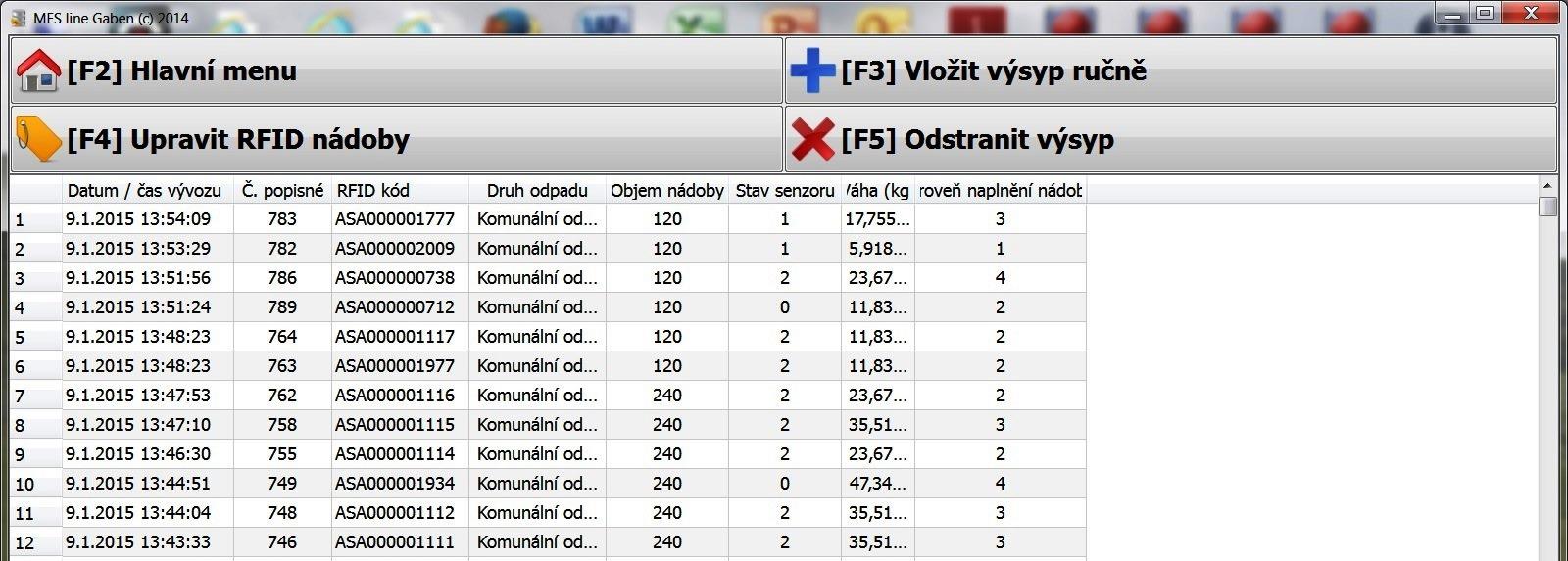 Evidenční SW přehled všech vývozů možnosti sestavy (administrátorský modul.a.s.a.) přiřazení RFID k nezaevidovaným výsypům přidání výsypů ručně (např. v případě reklamací) odstranění výsypů (např.