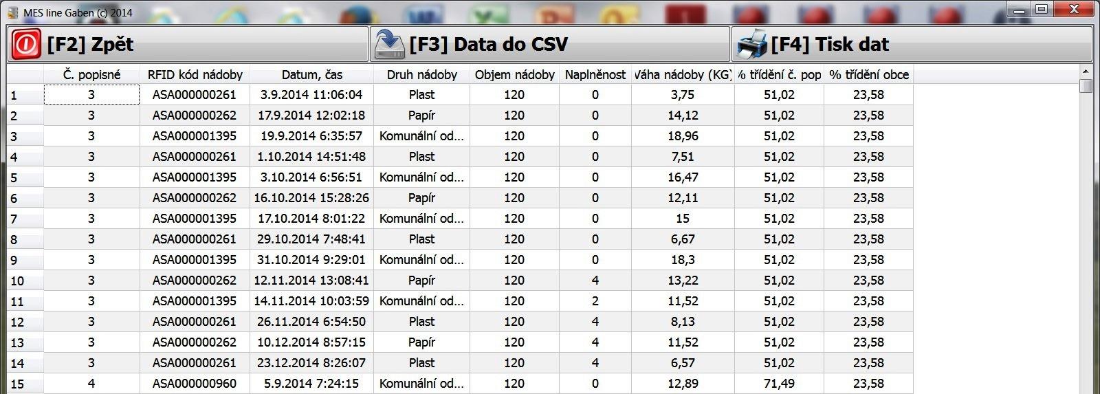 Evidenční SW tiskové sestavy sestava pro občana (filtr za jednotlivé roky)