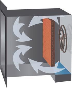 Extrémní teploty (model T): od -90 C do +200 C Testy vlhkosti (model H): RH od 10 % do 98 % (při teplotě +10 C až +90 C) Bezkonkurenční vysokovýkonnostní panel: od 2 C/min. do 20 C/min.