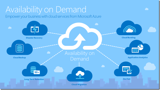 Partnerství mezi ABB a Microsoftem Microsoft Azure Curych, Švýcarsko, a Redmond, Washington, USA, 4. října Společnosti ABB a Microsoft Corp.