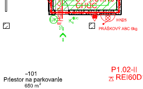 Označenie požiarneho