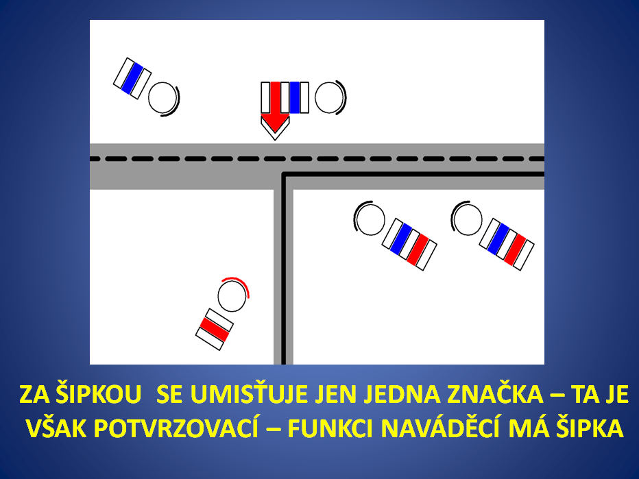 Za šipkou v novém směru značené trasy se umísťuje také jen jedna značka; ta je však značkou potvrzovací, protože funkci naváděcí značky přejímá