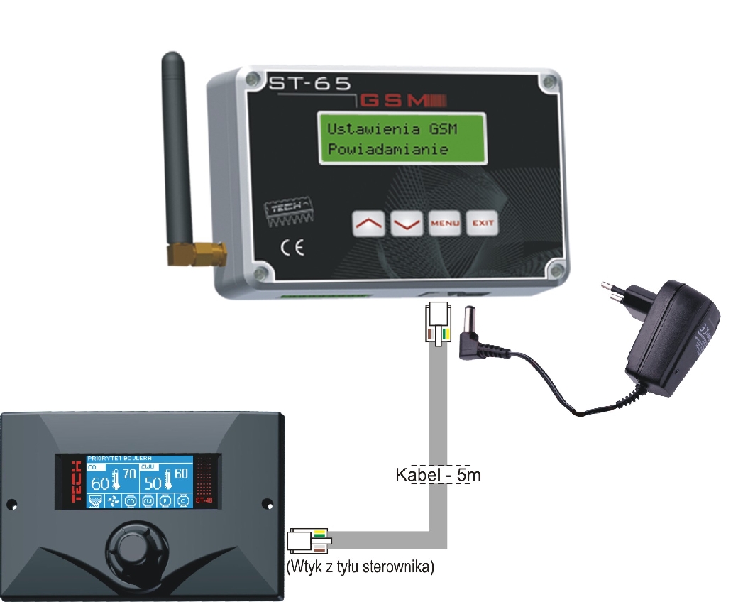 Uvědomujeme si, že vyrábíme elektronické zařízení a to nás zavazuje k bezpečnému nakládání s použitými komponenty a elektronickými zařízeními.