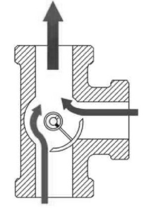 Str. 56 Trojcestný zmiešavací ventil 2 1 Príklad montáže zmiešavacieho ventilu Obr.